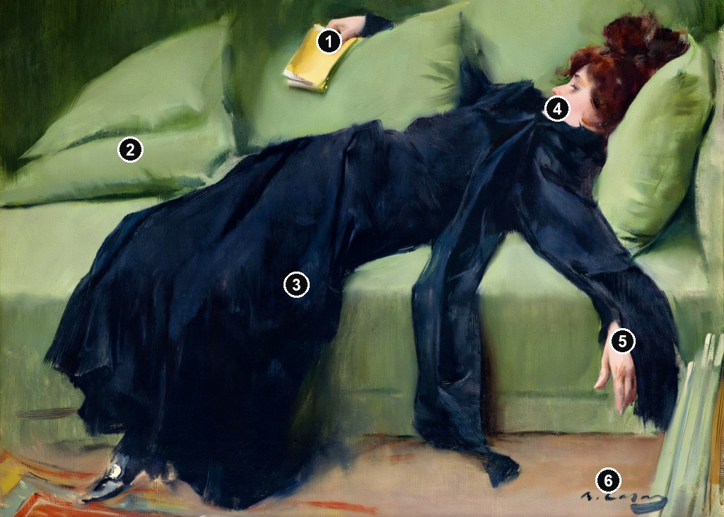 Annotated details from Decadent Young Woman. After the Dance by Ramon Casas